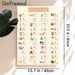 Thai Alphabets Painting Poster, Vibrant Cartoon-style Illustrated Poster, Practical Thai Language Learning Aid, Suitable For Home Study And Language_maomaolike.com