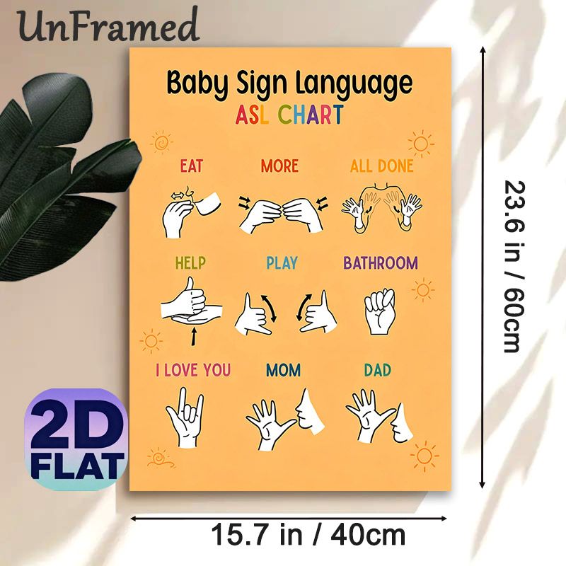 Baby Sign Language ASL Chart Painting Poster, Vibrant Cartoon-style Hand Gesture Illustration Poster, Clear Visual Guide To Learn Basic Sign Language_maomaolike.com