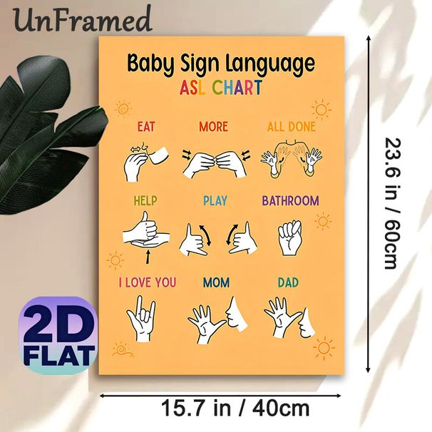 Baby Sign Language ASL Chart Painting Poster, Vibrant Cartoon-style Hand Gesture Illustration Poster, Clear Visual Guide To Learn Basic Sign Language_maomaolike.com