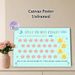 Bedtime Reward Chart Painting Poster, Soft Pastel Star & Moon Styled Poster, Tracks Nightly Bed-staying Progress For Reward Incentives, Suitable For_maomaolike.com