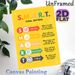 SMART Goal Setting Painting Poster, Colorful Infographic-style Poster, Practical Goal-planning Guide Ideal For Office, Workspace_maomaolike.com