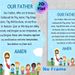 Our Father Prayer Painting Poster, Warm Cartoon-style Poster With Classic Prayer Text And Praying Figures, Gentle Religious Decor Ideal For Church_maomaolike.com