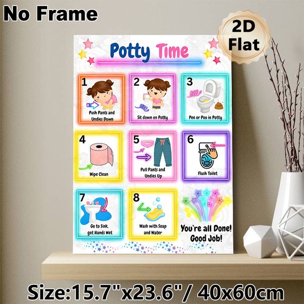 Potty Training Painting Poster, Vibrant Cartoon-style Step-by-step Potty Guide Poster, Clear Toilet Routine Instructions, Suitable For Bathroom_maomaolike.com