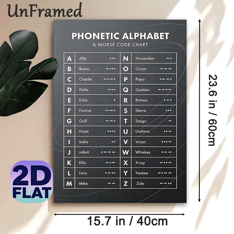 Phonetic Alphabet & Morse Code Painting Poster, Minimalist Dark-toned Clear Chart Poster, Educational Reference For Communication Codes, Suitable For_maomaolike.com