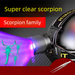 New Model Scorpion Ultra-High Power Long-Range White Headlamp Head-Mounted Dual Strong Light Outdoor Fishing_maomaolike.com