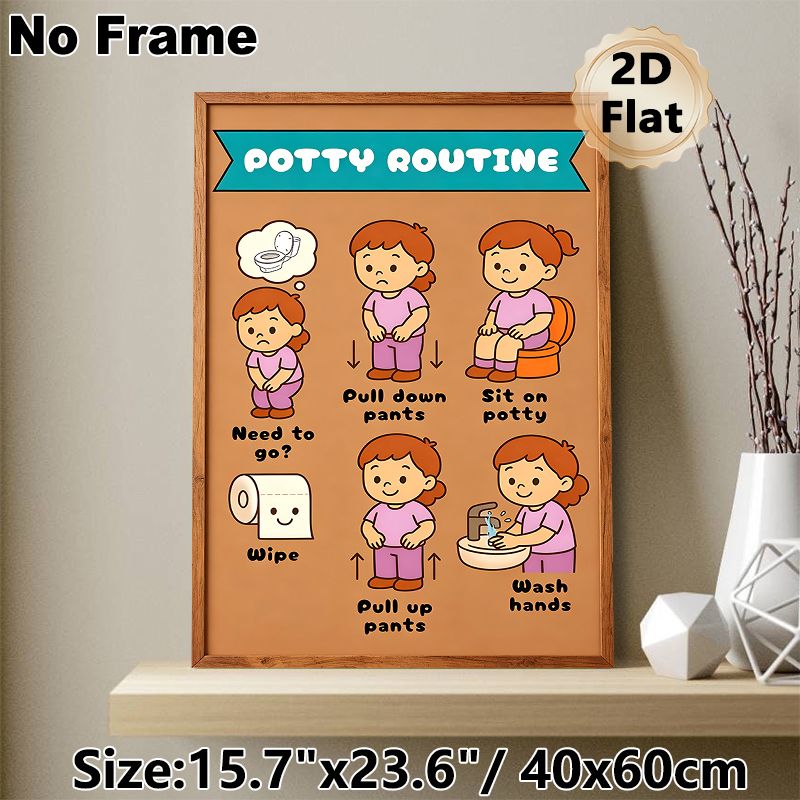 Potty Routine Painting Poster, Cute Cartoon Step-by-Step Potty Guide Poster, Clear Visual Instructions For Toilet Training, Ideal For Bathroom_maomaolike.com