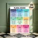 Plural Nouns Educational Painting Poster, Clear-structured Colorful Categorized Grammar Poster, Helps Master English Plural Noun Rules, Ideal For_maomaolike.com