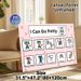Potty Training Painting Poster, Clear Visual Step-by-Step Instructional Poster, Guides Proper Potty Routine, Ideal For Bathroom_maomaolike.com