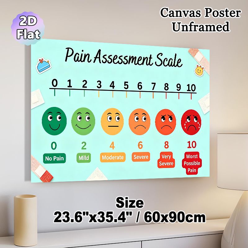 Pain Assessment Scale Painting Poster, Vibrant Color-coded Emotion Face Poster, Practical Pain Level Reference Ideal For Clinic, Medical Office_maomaolike.com
