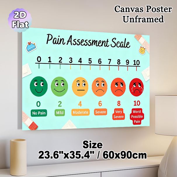 Pain Assessment Scale Painting Poster, Vibrant Color-coded Emotion Face Poster, Practical Pain Level Reference Ideal For Clinic, Medical Office_maomaolike.com
