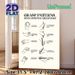 Grasp Patterns Developmental Milestones Painting Poster, Minimalist Line-art Informative Poster, Detailed Grasp Progression Reference, Ideal For_maomaolike.com