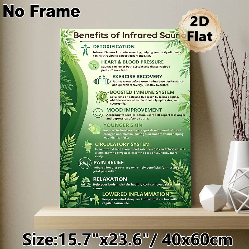 Infrared Sauna Benefits Painting Poster, Fresh Green Informative Graphic Poster, Educational Health Reference Ideal For Spa, Wellness Space And Home_maomaolike.com