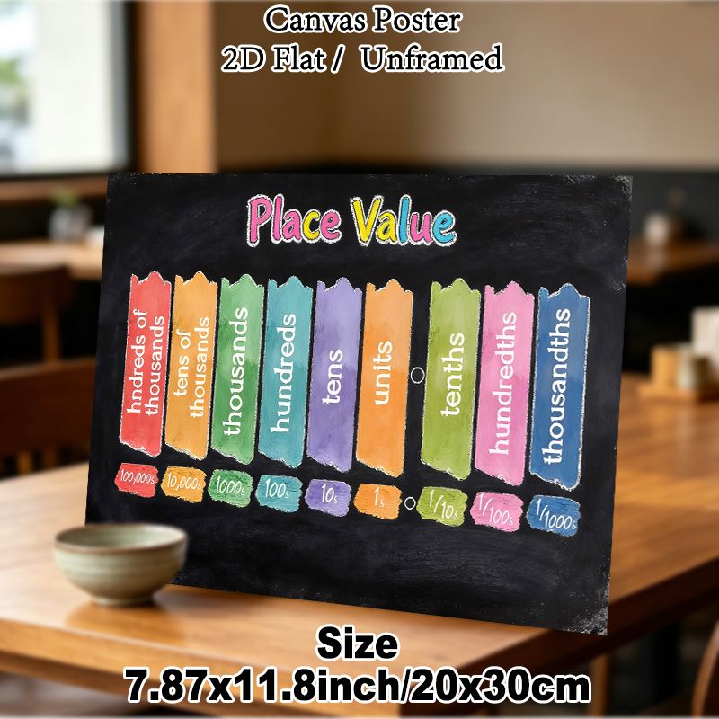 Place Value Themed Painting Poster, Vibrant Chalkboard-style Colorful Digit Place Value Chart Poster, Helps Grasp Numerical Place Values, Ideal For_maomaolike.com