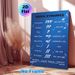 Music Dynamics Painting Poster, Stylish Blue Musical Notation Informational Poster, Practical Music Learning Reference For Music Classroom, Studio_maomaolike.com