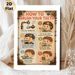 Tooth Brushing Guide Painting Poster, Vintage Steampunk Style Illustrated Step-by-step Oral Care Poster, Clear Tooth Care Instructions Suitable For_maomaolike.com