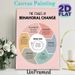 Stages Of Behavioral Change Painting Poster, Soft-toned Circular Infographic Poster, Informative Guide For Understanding Behavior Change, Ideal For_maomaolike.com