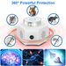 360° Ultrasonic Rodent Chaser Electronic Plug-in Mouse Control For Indoor Use Rodent Deterrent With Ultrasonic Sound_maomaolike.com