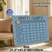 Potty Chart Painting Poster, Playful Colorful Dotted Style With Weekly Potty Tracking Grid Poster, Aids In Potty Training Progress Monitoring, Ideal_maomaolike.com