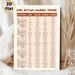 Spanish Verb Conjugation Painting Poster, Clear-structured Chart Poster, Practical Reference For Mastering Spanish Verbs, Ideal For Language Learning_maomaolike.com