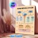 Human Nervous System Painting Poster, Informative Color-coded Educational Diagram Poster, Detailed Nervous System Structure Guide, Suitable For Study_maomaolike.com
