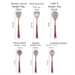 Cross-Border Silicone Kitchenware 12-Piece Non-Stick Pan Spoon Spatula Set Anti-Scalding Gold-Plated Wood Grain Handle_maomaolike.com