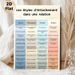 Relationship Attachment Styles Painting Poster, Clean Color-coded Infographic Poster, Informative Relationship Dynamics Reference Ideal For Therapy_maomaolike.com
