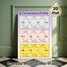 Unit Conversions Painting Poster, Clear Color-coded Educational Infographic Poster, Useful Guide For Metric Unit Conversion Learning, Suitable For_maomaolike.com