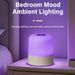 Touch LED USB Table Lamps Rechargeable Dimmable Bedside Light For Bedroom Decor Home Christmas Gift Child Night Lamp_maomaolike.com