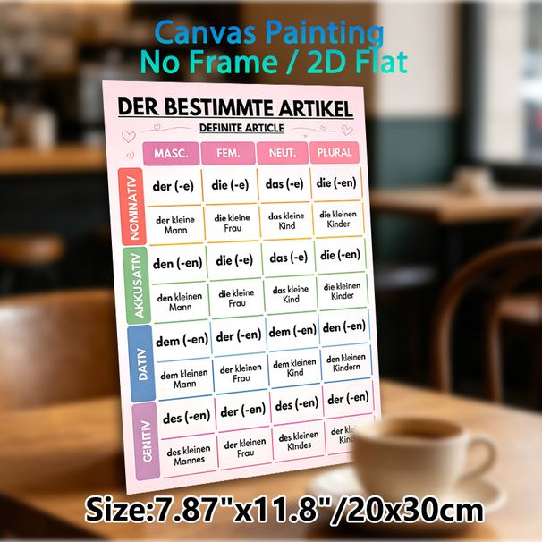 German Definite Article Grammar Painting Poster, Pastel-colored Clear-structured Grammar Chart Poster, Practical Guide To Master German Articles_maomaolike.com