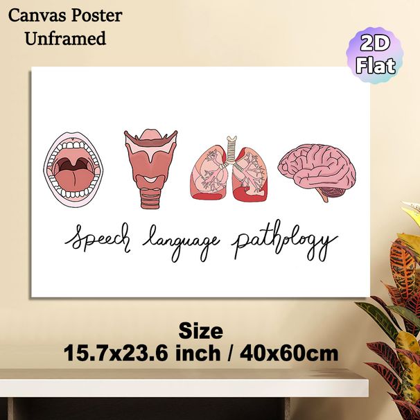 Speech Language Pathology Painting Poster, Hand-drawn Speech-related Anatomical Organs Poster, Informative Educational Decor Ideal For Speech Therapy_maomaolike.com
