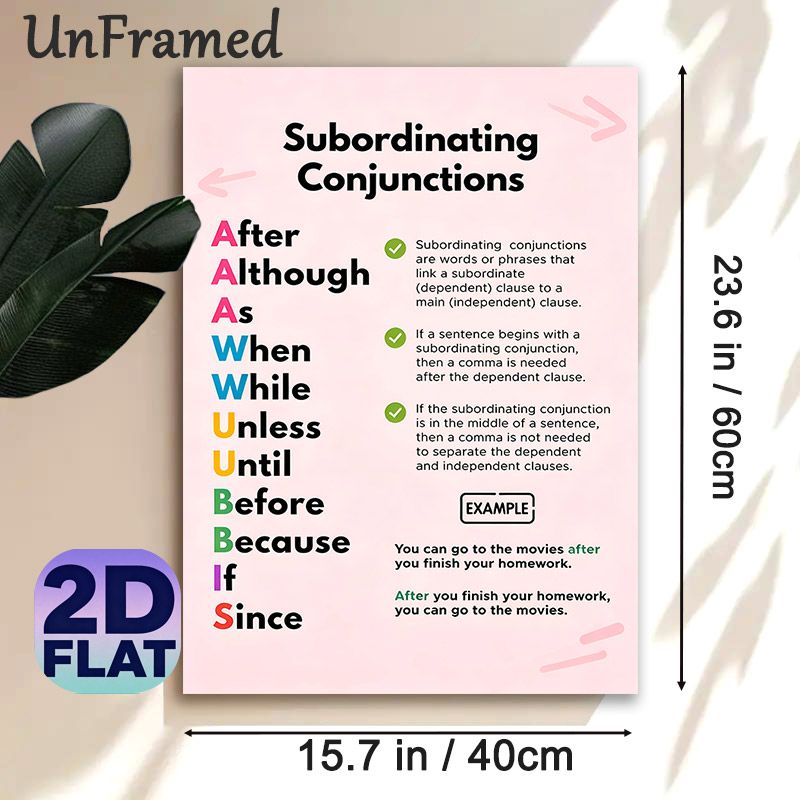Subordinating Conjunctions Grammar Guide Painting Poster, Colorful Typographic Educational English Grammar Rule Poster, Clear Grammar Learning_maomaolike.com