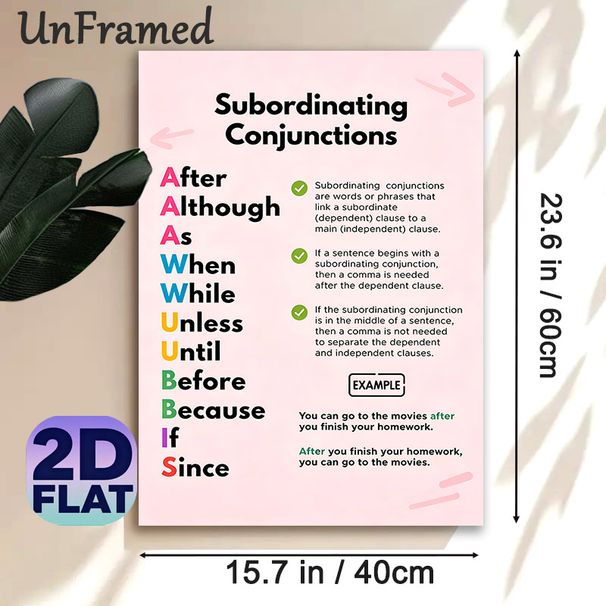 Subordinating Conjunctions Grammar Guide Painting Poster, Colorful Typographic Educational English Grammar Rule Poster, Clear Grammar Learning_maomaolike.com