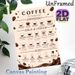 Coffee Guide Painting Poster, Warm-toned Detailed Coffee Variety & Recipe Chart Poster, Practical Coffee Making Reference Ideal For Cafe, Home Kitchen_maomaolike.com