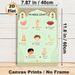 Wudu Chart Painting Poster, Soft-toned Illustrated Islamic Ablution Guide Poster, Clear Step-by-step Ritual Instructions, Suitable For Home And_maomaolike.com