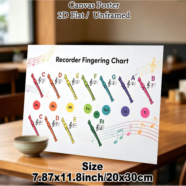 Recorder Fingering Chart Painting Poster, Vibrant Color-coded Musical Guide Poster, Helpful For Mastering Recorder Fingerings, Suitable For Music_maomaolike.com
