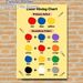 Color Mixing Chart Painting Poster, Bright Clear Color-mixing Guide Poster, Practical Reference For Learning Color Blending, Ideal For Art Studios And_maomaolike.com