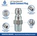 ESSENTIAL WASHER Plated Steel 1/4" Male Quick Connect Fittings Pressure Washer - Pressure Washer Plugs, 4200 PSI, 2 Pack_maomaolike.com