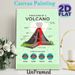 Volcano Structure Painting Poster, Informative Illustrated Poster, Educational Labeled Volcano Anatomy With Different Volcano Types, Suitable For_maomaolike.com