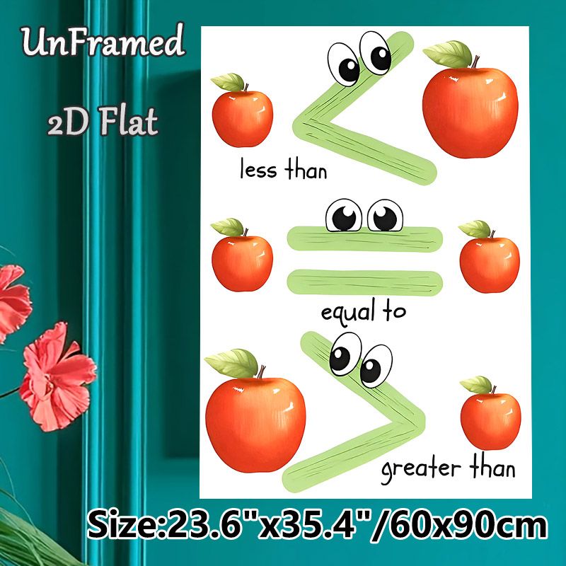 Math Comparison Symbols Painting Poster, Cheerful Cartoon-style Poster, Visual Learning Aid For Math Comparison Concepts, Ideal For Classroom And_maomaolike.com