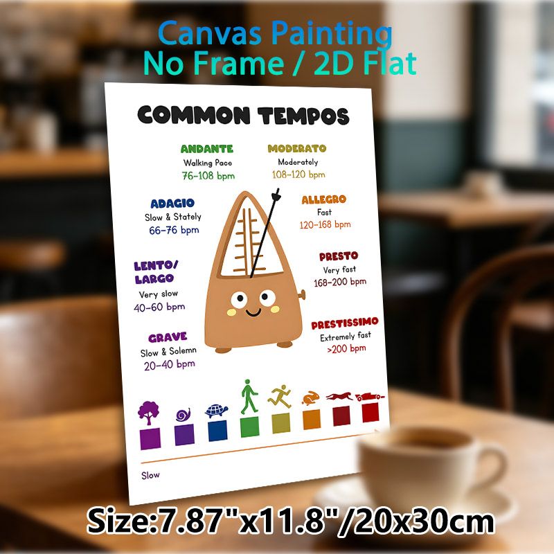 Music Tempo Guide Painting Poster, Colorful Cartoon Metronome Themed Poster, Informative Music Tempo Reference Ideal For Music Studios And Learning_maomaolike.com