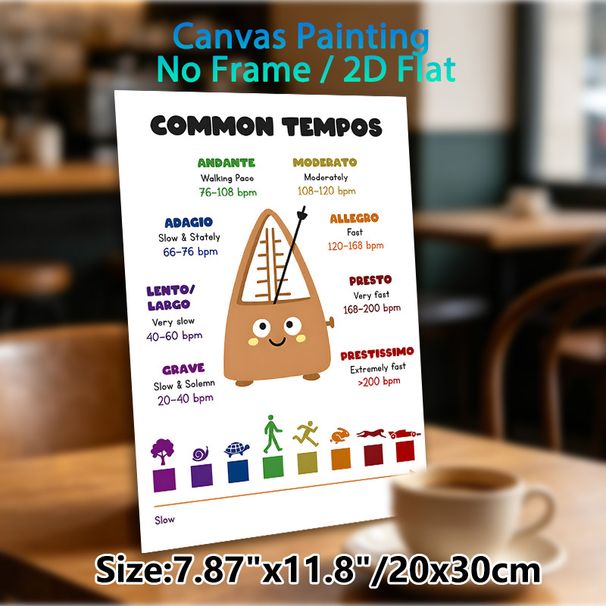 Music Tempo Guide Painting Poster, Colorful Cartoon Metronome Themed Poster, Informative Music Tempo Reference Ideal For Music Studios And Learning_maomaolike.com