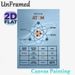 Parts Of An Atom Painting Poster, Clear Educational Scientific Diagram Poster, Informative Atom Structure Reference Suitable For Study Rooms_maomaolike.com