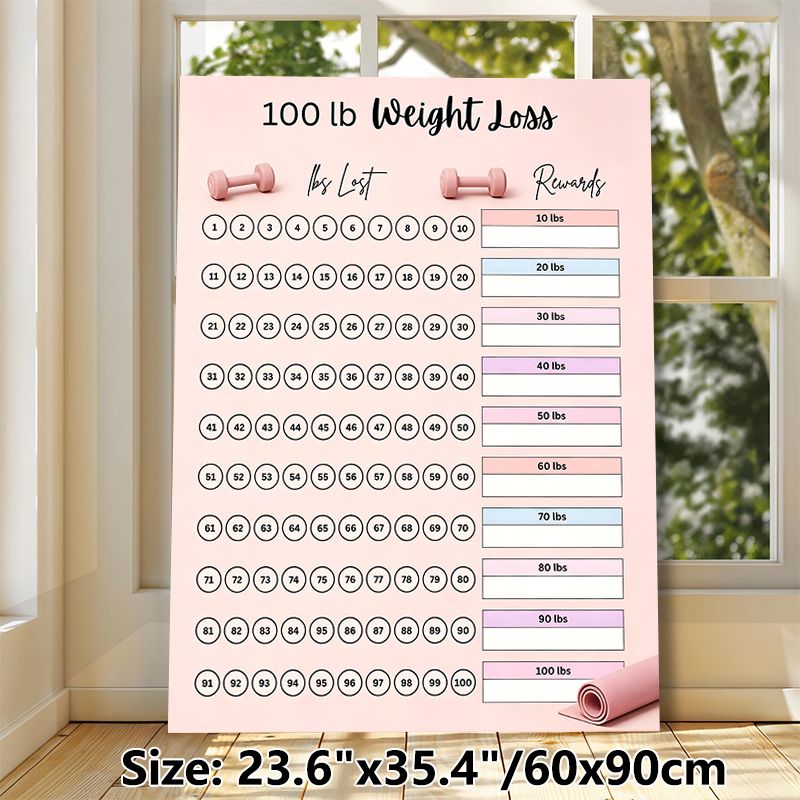 100lb Weight Loss Tracker Painting Poster, Soft Pastel-toned Weight Loss Tracking Chart Poster, Practical Tool To Monitor Weight Loss Progress And_maomaolike.com
