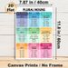 Plural Nouns Educational Painting Poster, Clear-structured Colorful Categorized Grammar Poster, Helps Master English Plural Noun Rules, Ideal For_maomaolike.com