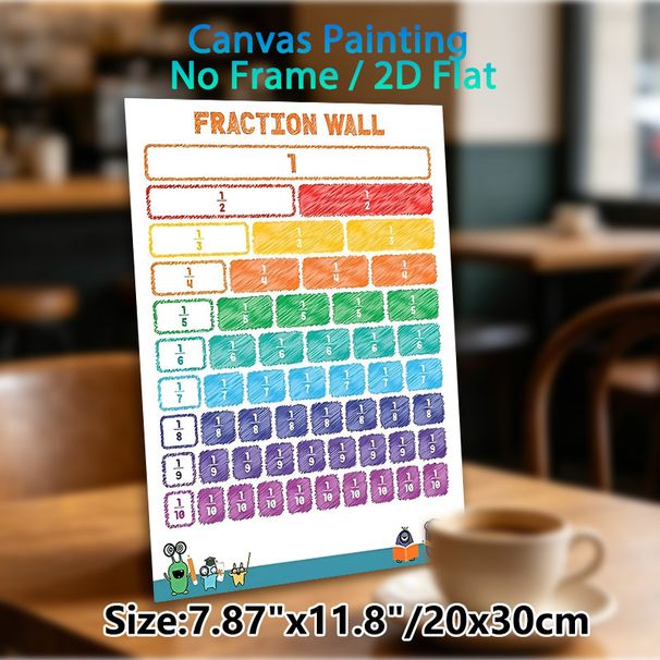 Fraction Wall Themed Painting Poster, Colorful Hand-drawn Fraction Chart Poster, Clear Visual Aid For Learning Fractions, Suitable For Classrooms And_maomaolike.com