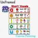 Short Vowels Educational Painting Poster, Colorful Cartoon-style Phonics Chart Poster, Practical Short Vowel Learning Aid To Support Language Study_maomaolike.com
