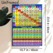 Multiplication, Division & Number 1-100 Painting Poster, Vibrant Colorful Math Educational Chart Poster, Aids Basic Math Skill Learning For Study_maomaolike.com