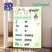 French Verb "Avoir" Conjugation Painting Poster, Soft Watercolor Cartoon Illustrated Poster, Clear Present Tense Grammar Guide Suitable For Language_maomaolike.com