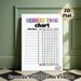 Screen Time Chart Painting Poster, Vibrant Colorful Cartoon-style Layout Poster, Functional Tool To Track Chores For Screen Time Rewards, Ideal For_maomaolike.com