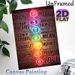 Chakra Themed Painting Poster, Neon-style Glowing Chakra & Inspirational Quote Poster, Positive Self-care Reminder, Suitable For Yoga Studio_maomaolike.com